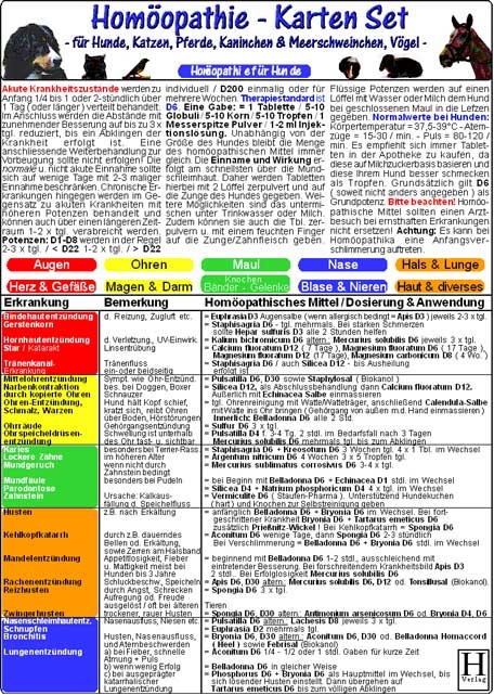 Hom&ouml;opathie-Karten Set - Tierheilkunde-Karte