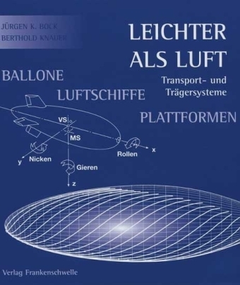 Leichter als Luft - Jürgen K Bock, Berthold Knauer