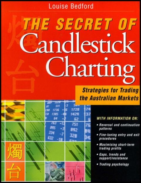 The Secret of Candlestick Charting - Louise Bedford