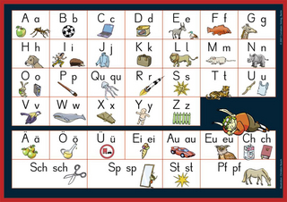 Klick! Erstlesen - Grundschule/Förderschule - Lehrwerk für Lernende mit Förderbedarf - 1.-4. Schuljahr