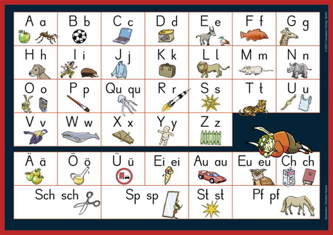 Klick! Erstlesen - Grundschule/Förderschule - Lehrwerk für Lernende mit Förderbedarf - 1.-4. Schuljahr -  Solveig Haugwitz,  Katharina Förster,  Volker Hintsch,  Iris Born,  Monika Hartkopf,  Inka Früngel,  Adelheid Langenbruch