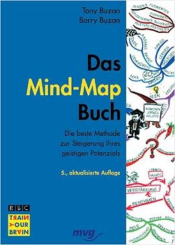 Das Mind-Map-Buch - Tony Buzan