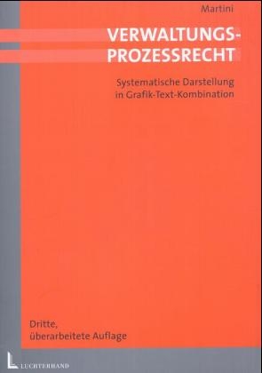 Verwaltungsprozessrecht