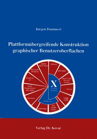 Plattformübergreifende Konstruktion graphischer Benutzeroberflächen