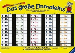 Das große Einmaleins