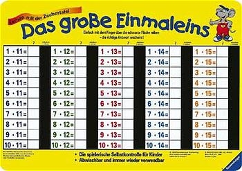 Das gro&szlig;e Einmaleins