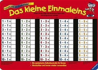 Das kleine Einmaleins