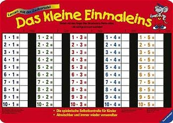 Das kleine Einmaleins