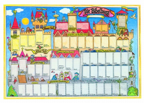 Die Bibelburg - Werner Tiki K&uuml;stenmacher