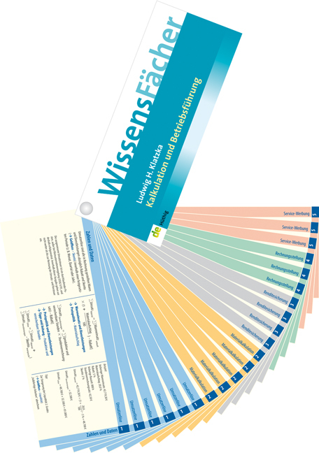 WissensF&auml;cher - Ludwig H. Klatzka