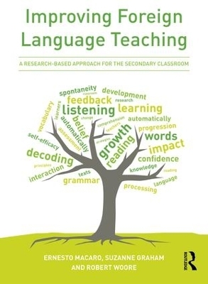 Improving Foreign Language Teaching - Ernesto Macaro, Suzanne Graham, Robert Woore