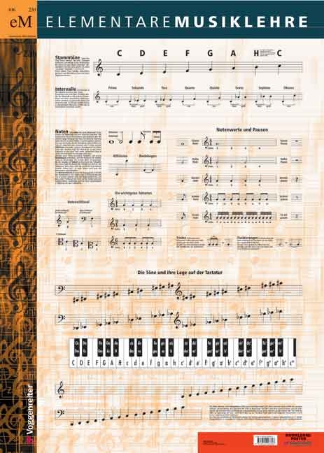Elementare Musiklehre - Poster - Norbert Opgenoorth, Jeromy Bessler