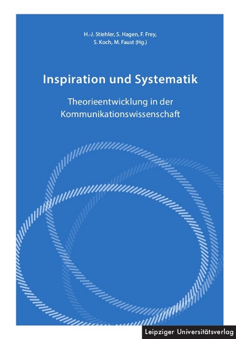 Inspiration und Systematik - 