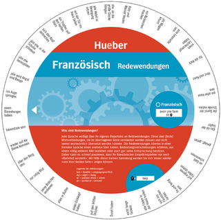 Wheel – Französisch – Redewendungen