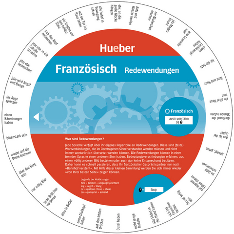 Wheel &ndash; Franz&ouml;sisch &ndash; Redewendungen - 