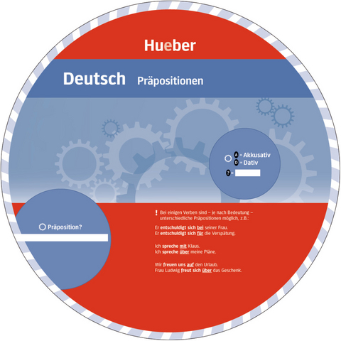 Wheel &ndash; Deutsch &ndash; Pr&auml;positionen - 