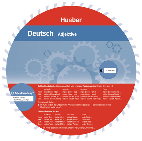 Wheel &ndash; Deutsch &ndash; Adjektive - 