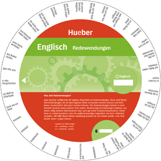 Wheel – Englisch – Redewendungen