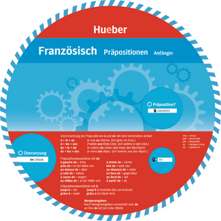 Wheel – Französisch – Präpositionen