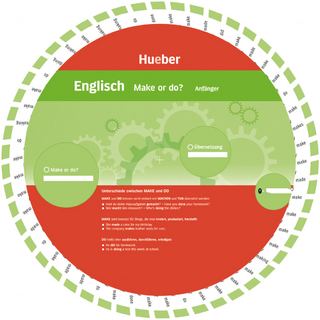 Wheel – Englisch – Make or Do?