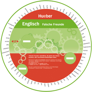 Wheel – Englisch – Falsche Freunde