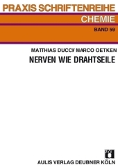 Nerven wie Drahtseile