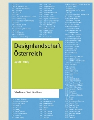 Designlandschaft Österreich