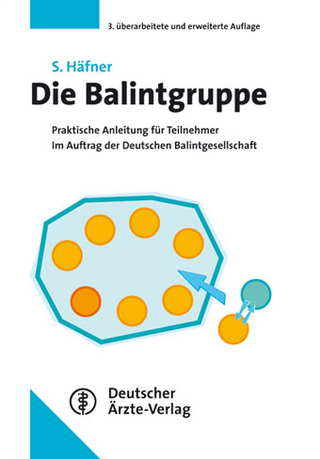 Die Balintgruppe