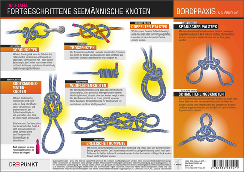 Fortgeschrittene seemännische Knoten - Michael Schulze