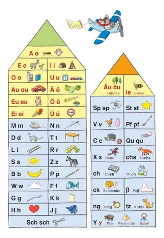Mimi, die Lesemaus - Fibel für den Erstleseunterricht - Ausgabe F (Bayern, Baden-Württemberg, Rheinland-Pfalz und Hessen)