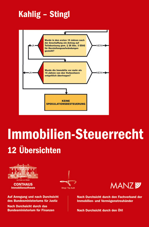 Immobilien-Steuerrecht - Wolfgang Kahlig, Walter Stingl