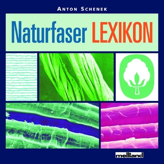 Naturfaser-Lexikon