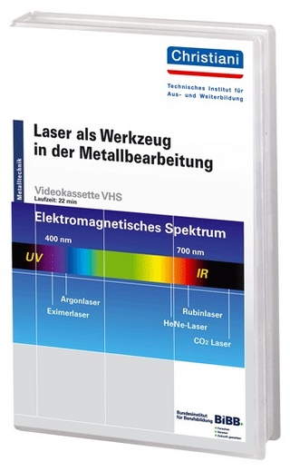 Laser als Werkzeug in der Metallbearbeitung
