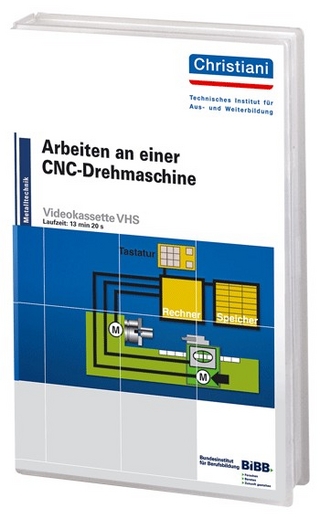 Arbeiten an einer CNC-Drehmaschine