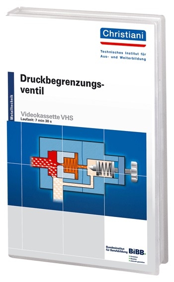 Druckbegrenzungsventil