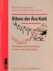 Bilanz der Ära Kohl