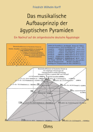 Das musikalische Aufbauprinzip der &auml;gyptischen Pyramiden - Friedrich Wilhelm Korff