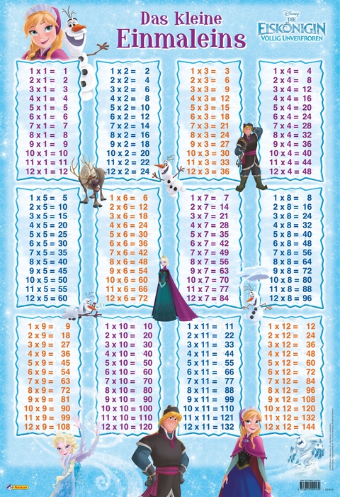 Disney Lernposter: Die Eisk&ouml;nigin - Das kleine Einmaleins - 