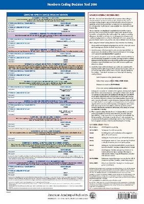 Newborn Coding Decision Tool