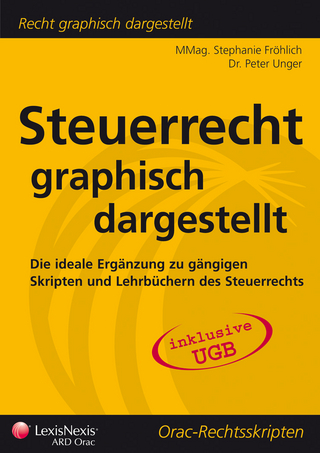Steuerrecht - graphisch dargestellt