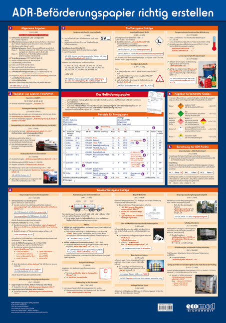 Wandtafel ADR-Bef&ouml;rderungspapier richtig erstellen - Petra Holzh&auml;user