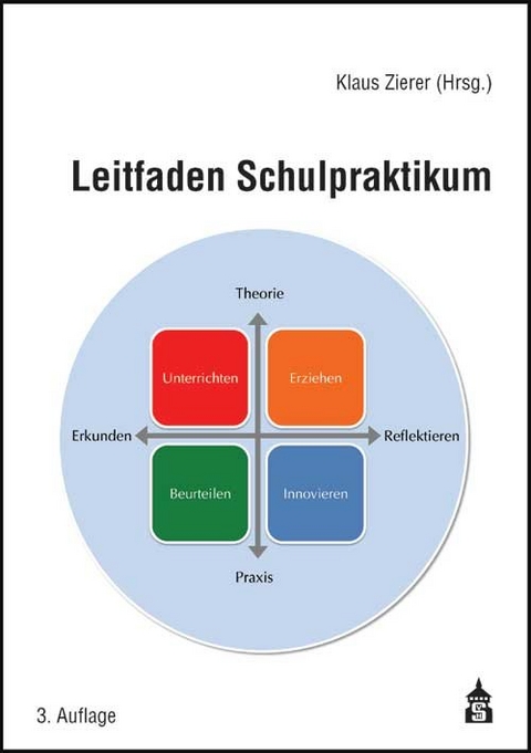 Leitfaden Schulpraktikum - 