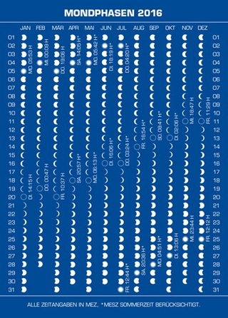 Mondphasenpostkarten 2016