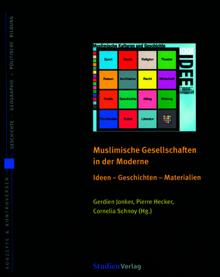 Muslimische Gesellschaften in der Moderne