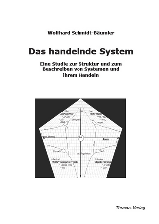 Das handelnde System