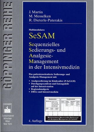SeSAM - Sequenzielles Sedierungs und Analgesie Management in der Intensivmedizin