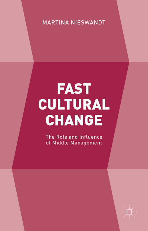 Fast Cultural Change - M. Nieswandt