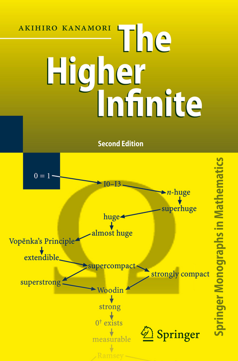 The Higher Infinite - Akihiro Kanamori