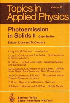 Photoemission in Solids II.