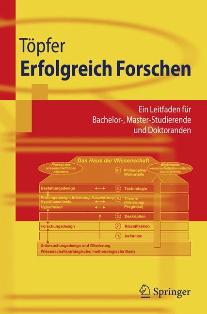 Erfolgreich Forschen - Armin T&ouml;pfer